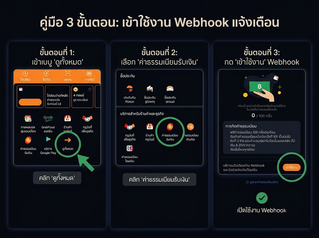 คู่มือภาพ เปิดใช้งาน Webhook ในแอพ TrueMoney